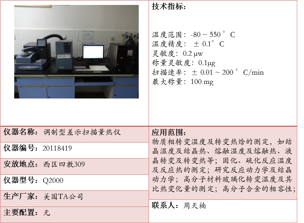 调制型差示.png